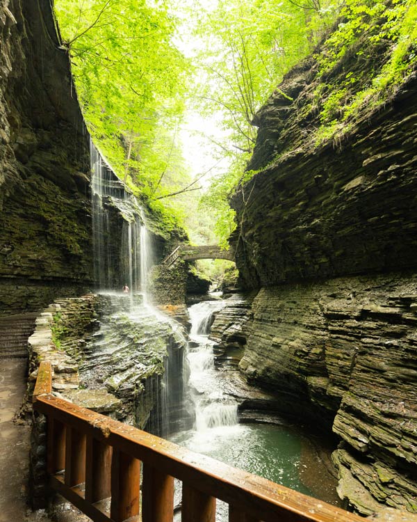 Unbeatable Locations